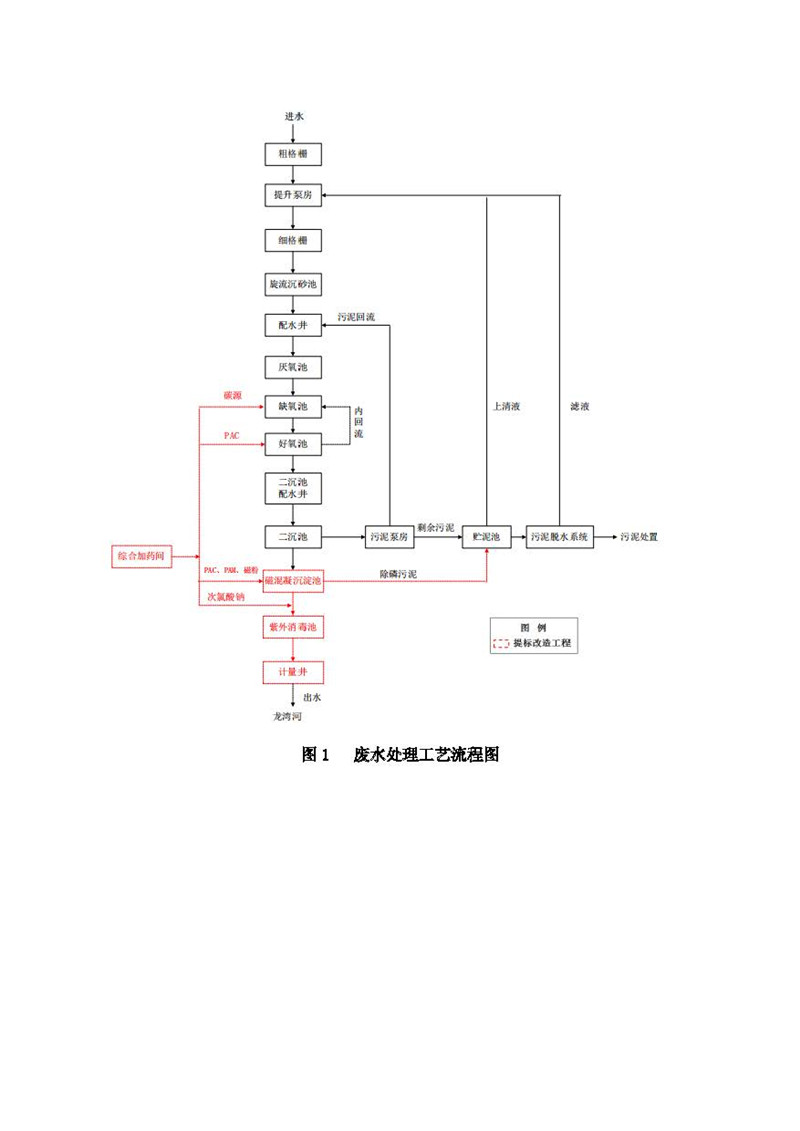 尊龙凯时- 官方网站
