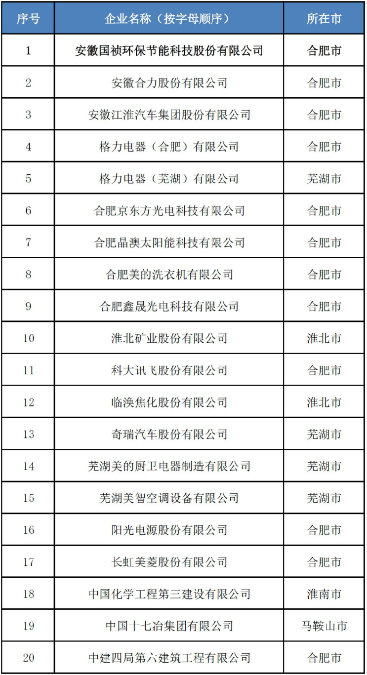 尊龙凯时- 官方网站