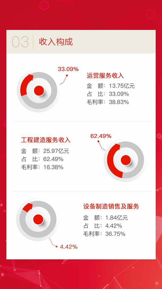 尊龙凯时- 官方网站