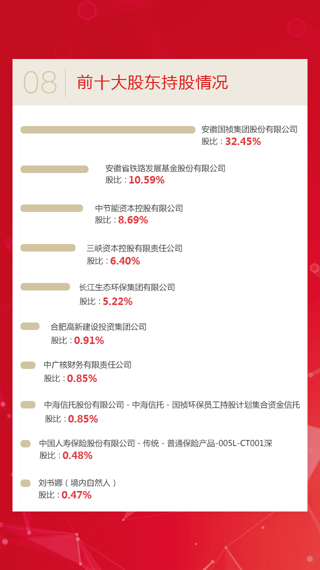 尊龙凯时- 官方网站