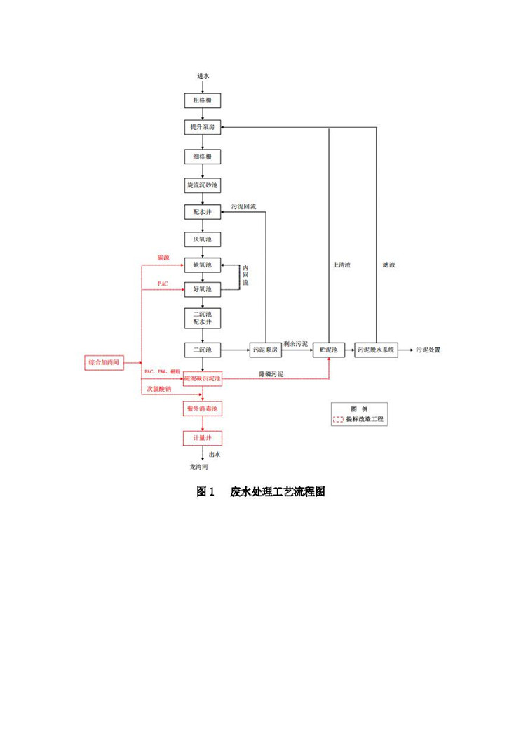 尊龙凯时- 官方网站