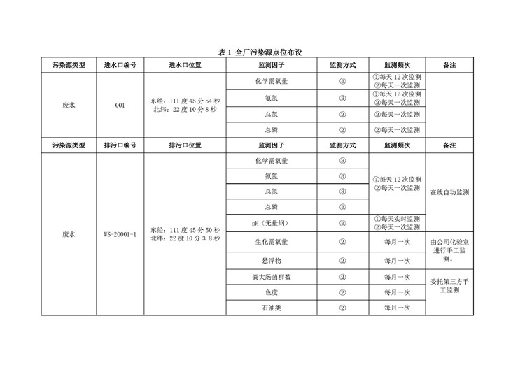 尊龙凯时- 官方网站