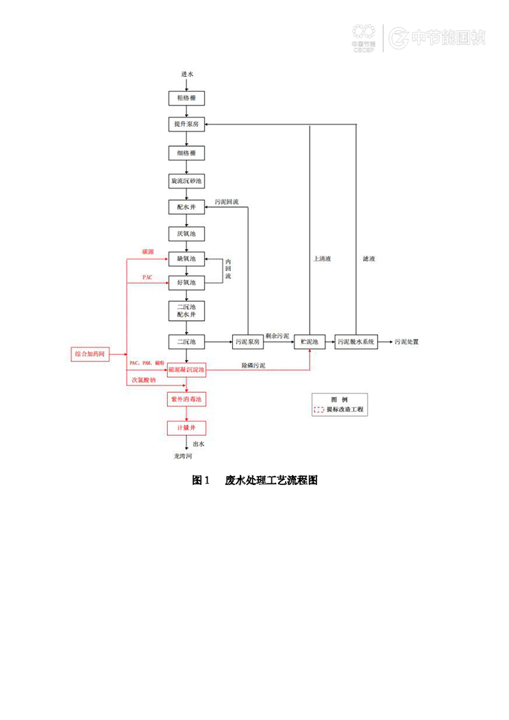 尊龙凯时- 官方网站