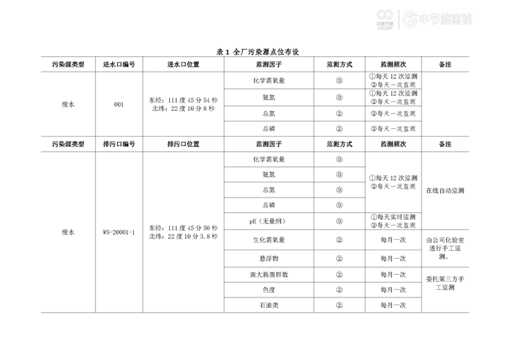 尊龙凯时- 官方网站