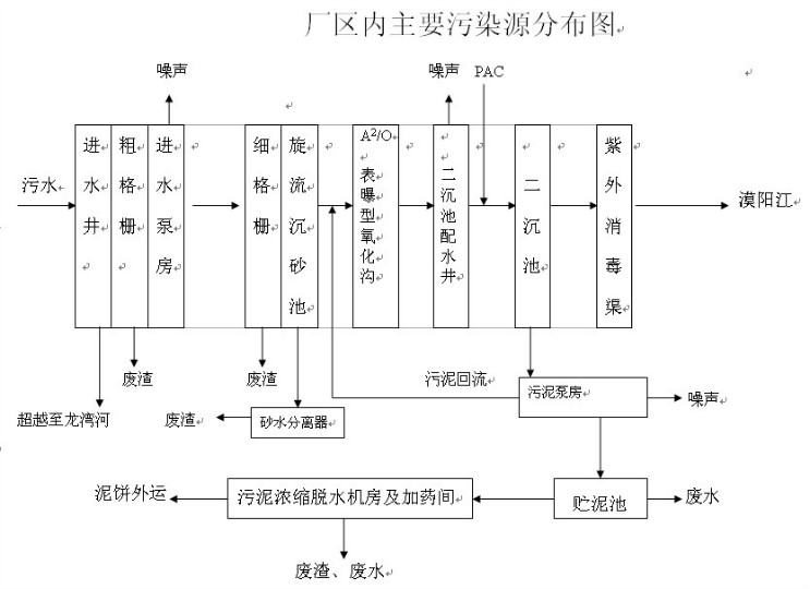 尊龙凯时- 官方网站