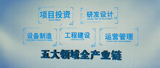 尊龙凯时- 官方网站