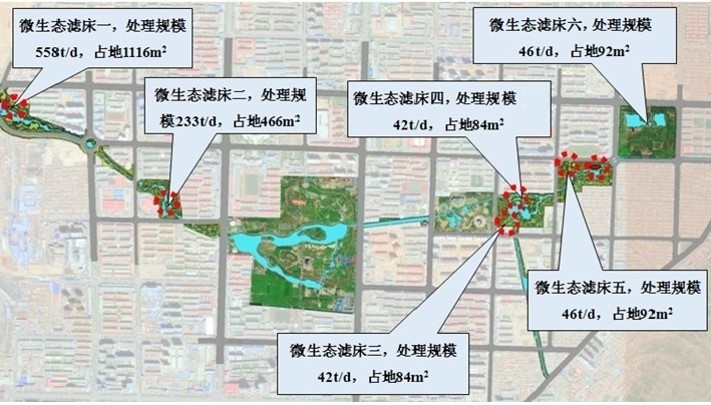 国祯环保海绵都会建设